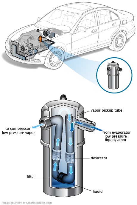 See B00D4 repair manual